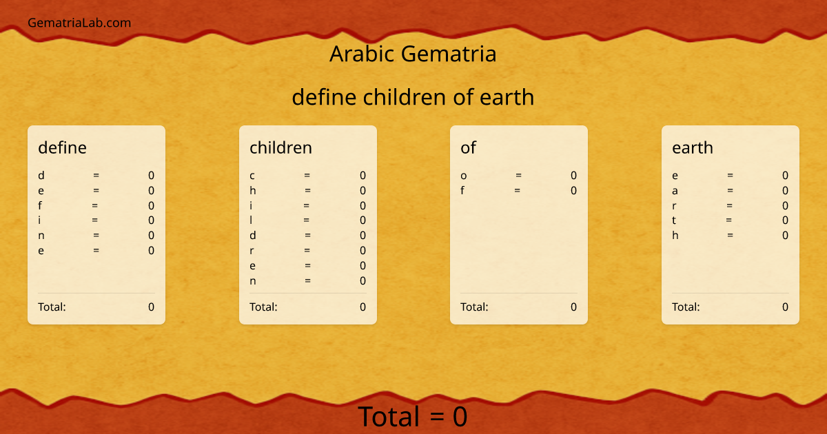 define children of earth in arabic Gematria